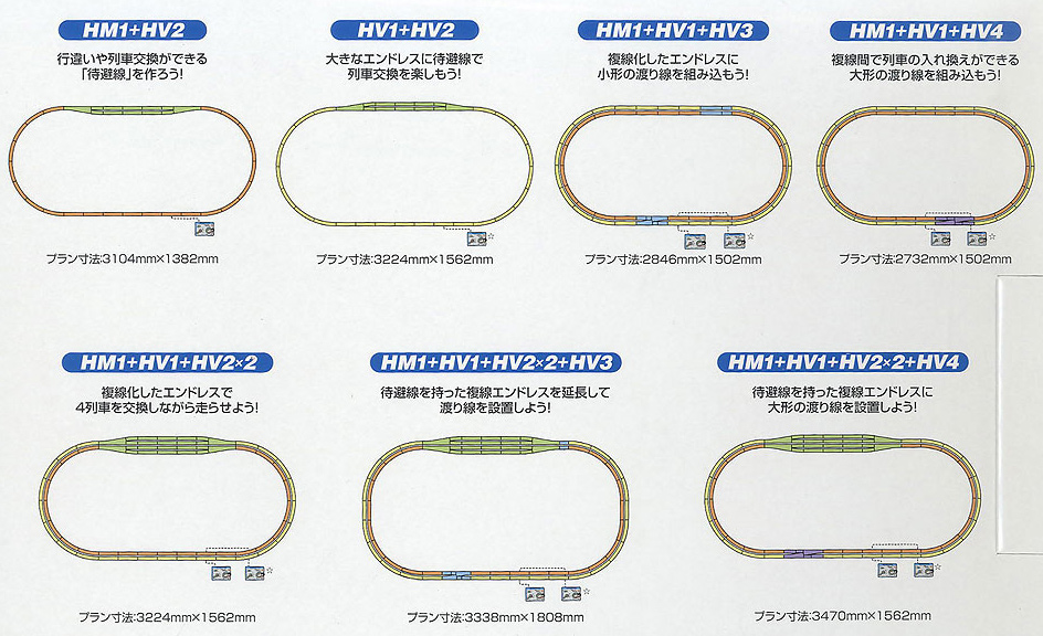 HO HM1 R670mm Basic Track Oval with Power Pack Unitrack Kato 3