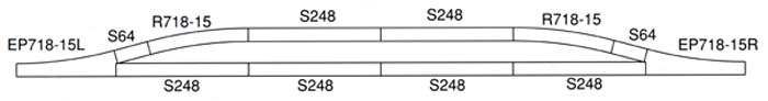 What's the main difference between “Kate” and “So Kate”? : r